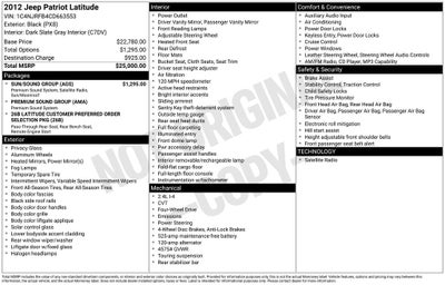 2012 Jeep Patriot Latitude