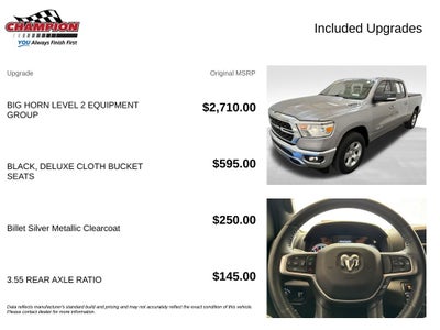 2022 RAM 1500 Big Horn