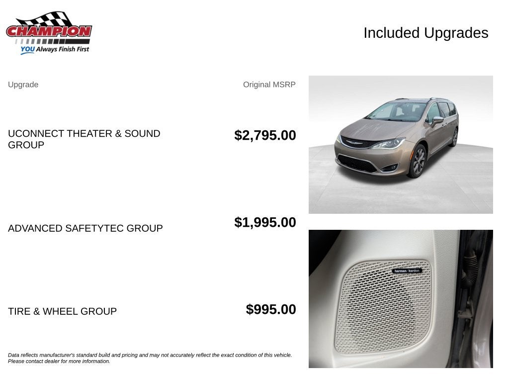2017 Chrysler Pacifica Limited