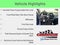 2014 Chevrolet Spark 2LT Auto