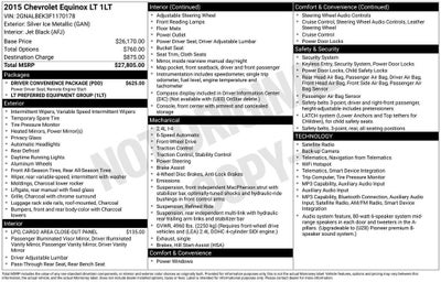 2015 Chevrolet Equinox LT