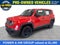 2015 Jeep Renegade Sport